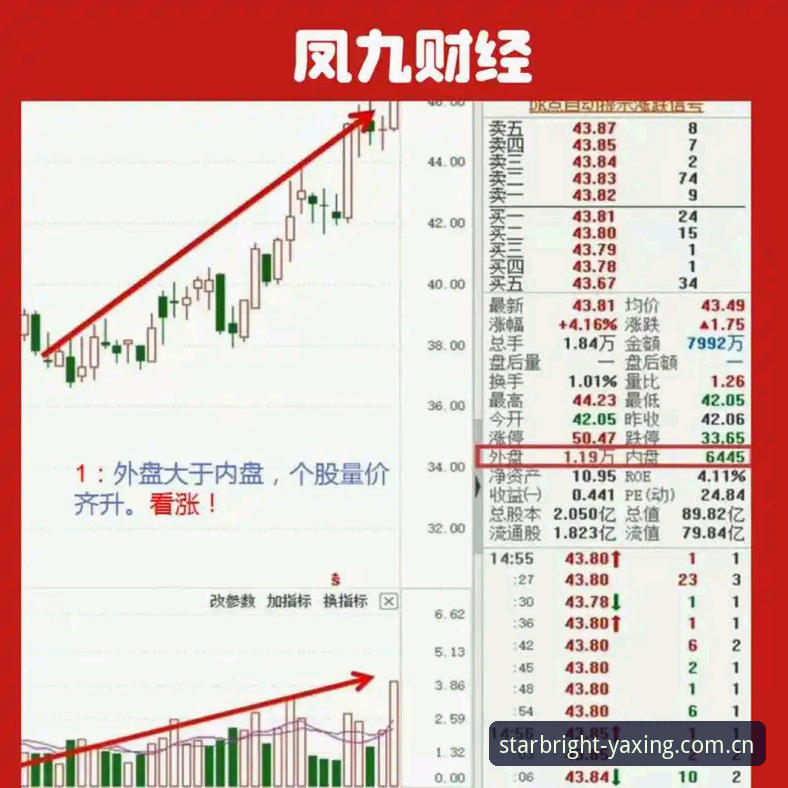 电竞盘口水位数据实用解读：亚星体育平台高阶玩法必备知识